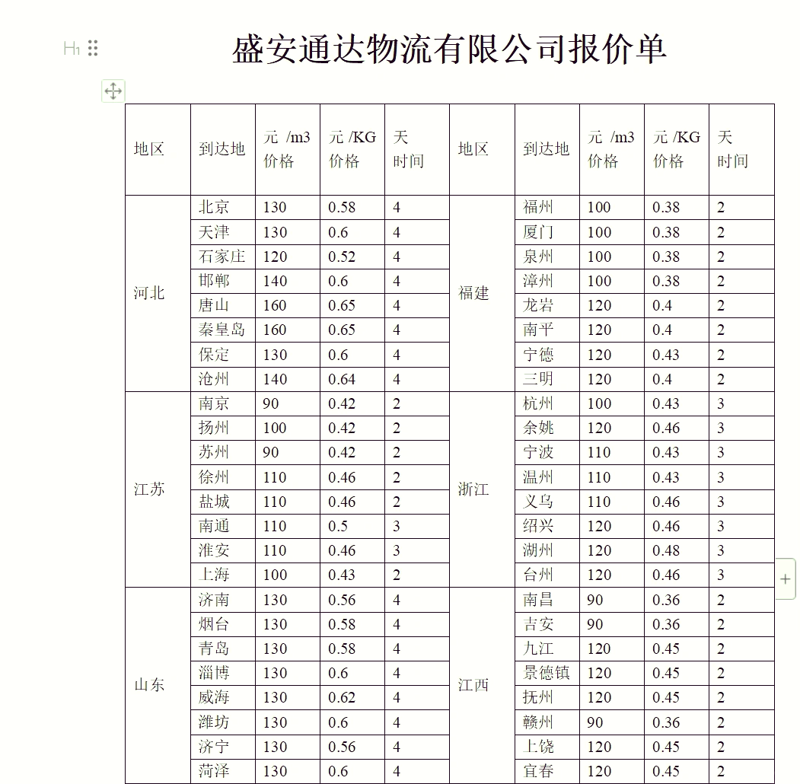 物流解决方案专员是干嘛的？——从日常工作到角色定位全面解析