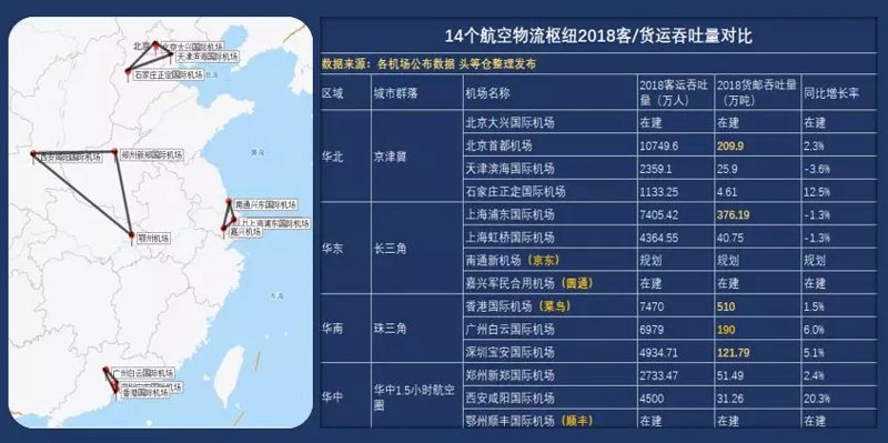 在寻找东莞最便宜的物流公司时，您可能会感到迷茫。本文将通过对比分析几家主要物流公司，并结合实际案例和行业数据，帮助您做出明智的选择。